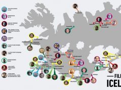 This map shows the filming locations of flicks mounted in Iceland