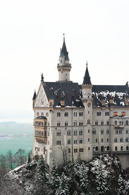 Making the Most of Castle​ Grounds and Activities