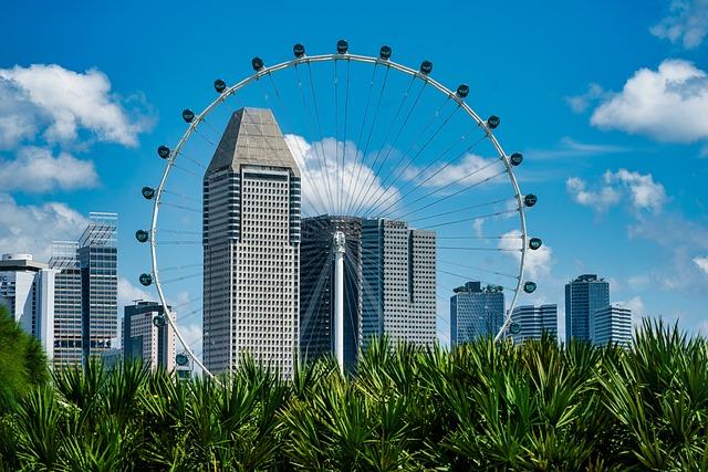 Impact of Tourism on Urban Homelessness